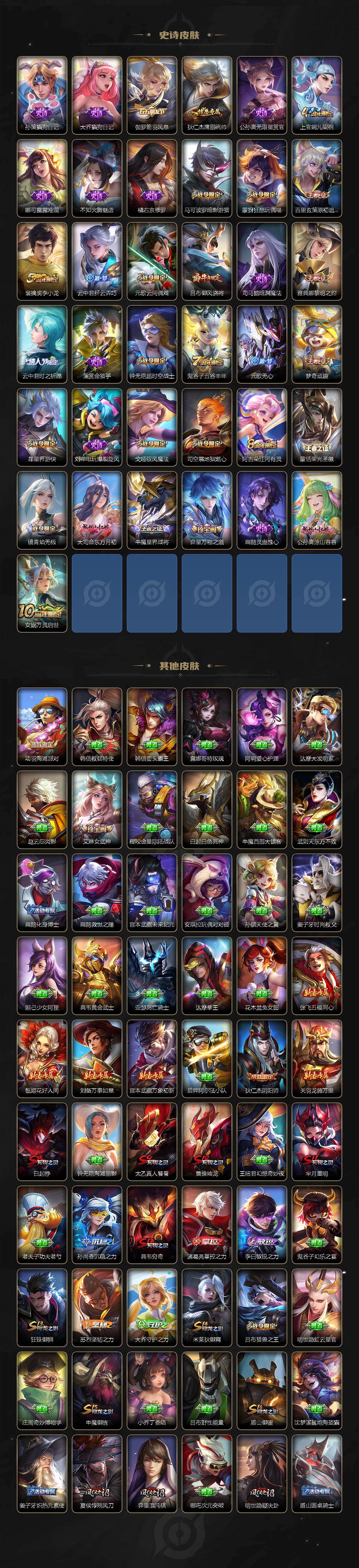 WZCMW467467王者荣耀账号详情图4