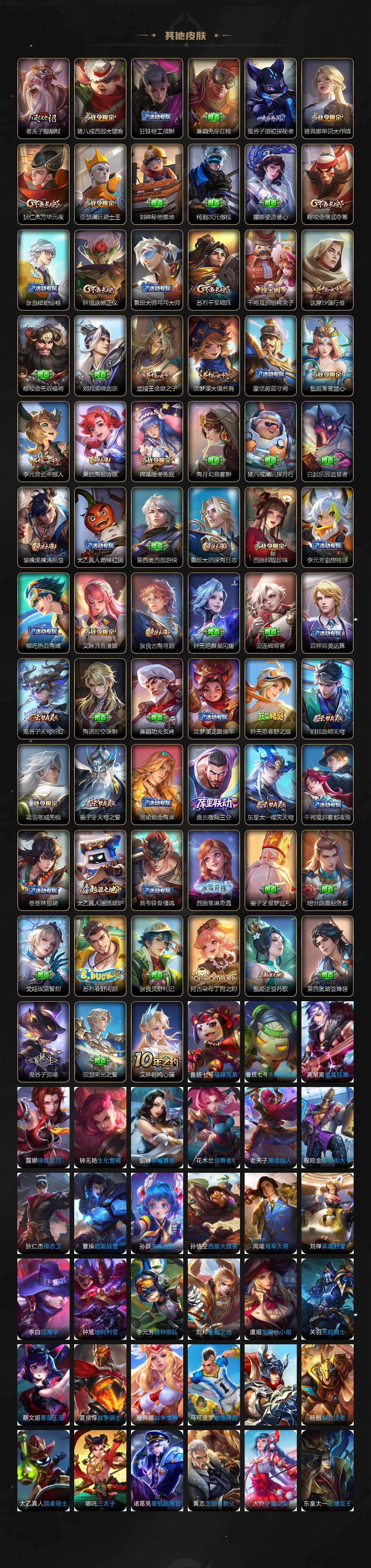 WZCMW467467王者荣耀账号详情图5