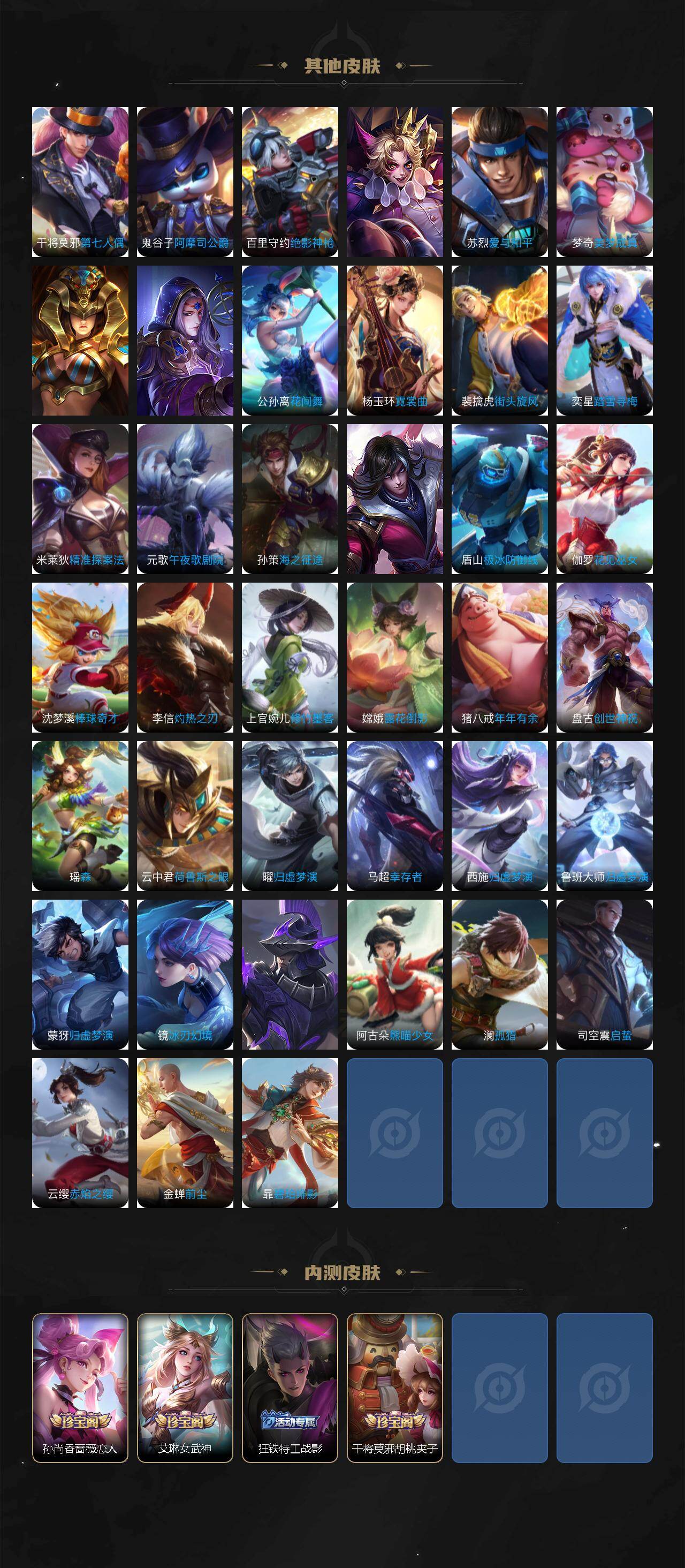 WZCMW467467王者荣耀账号详情图6