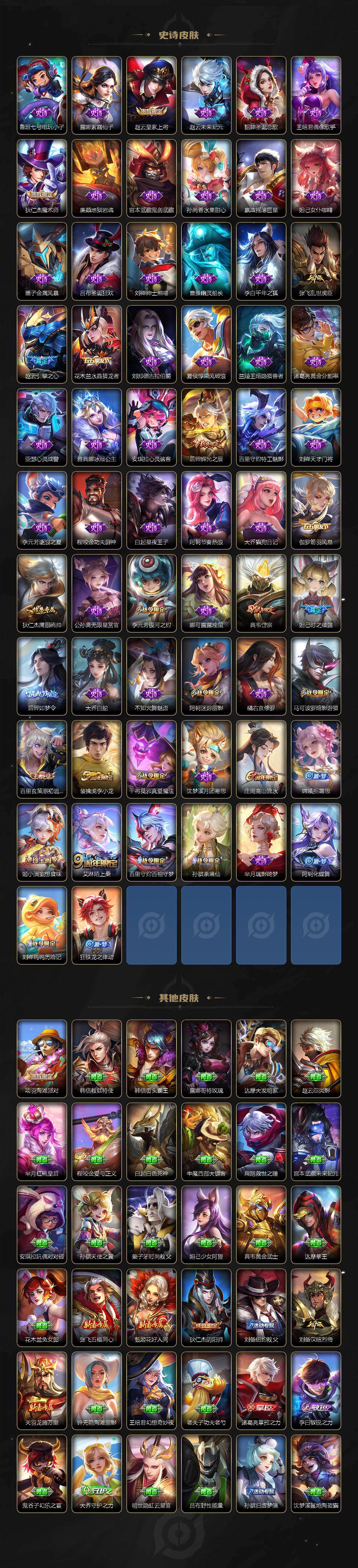 WZCMW467474王者荣耀账号详情图3