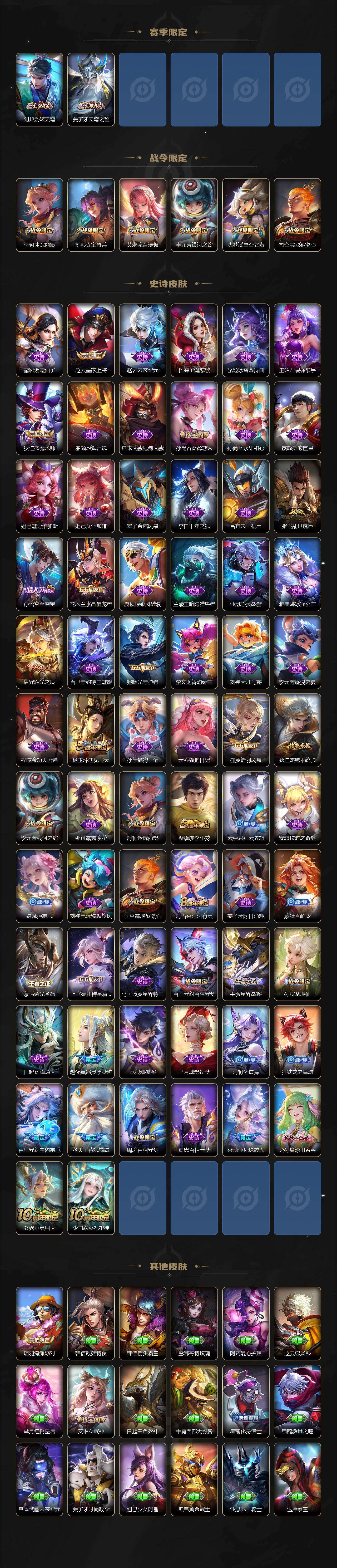 WZCMW467492王者荣耀账号详情图3