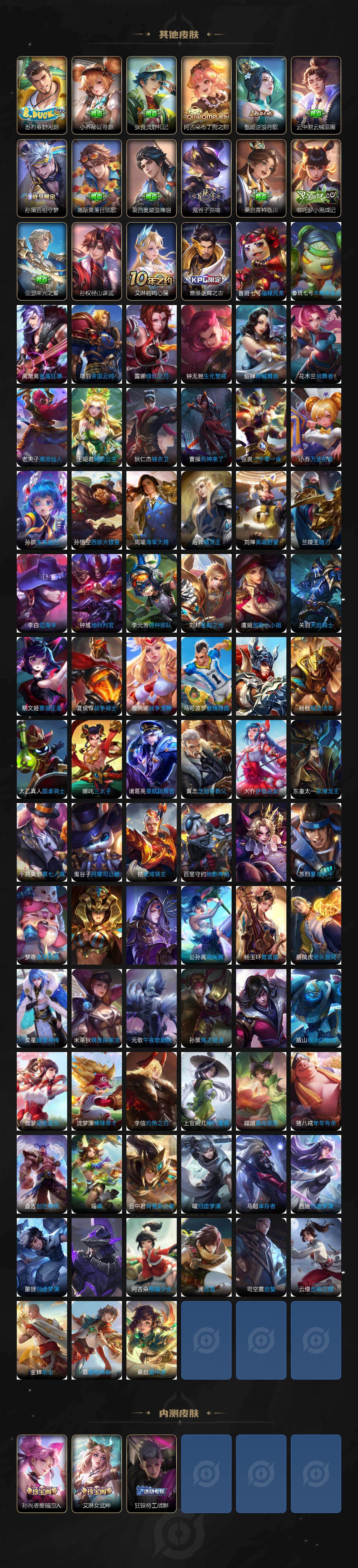 WZCMW467492王者荣耀账号详情图5