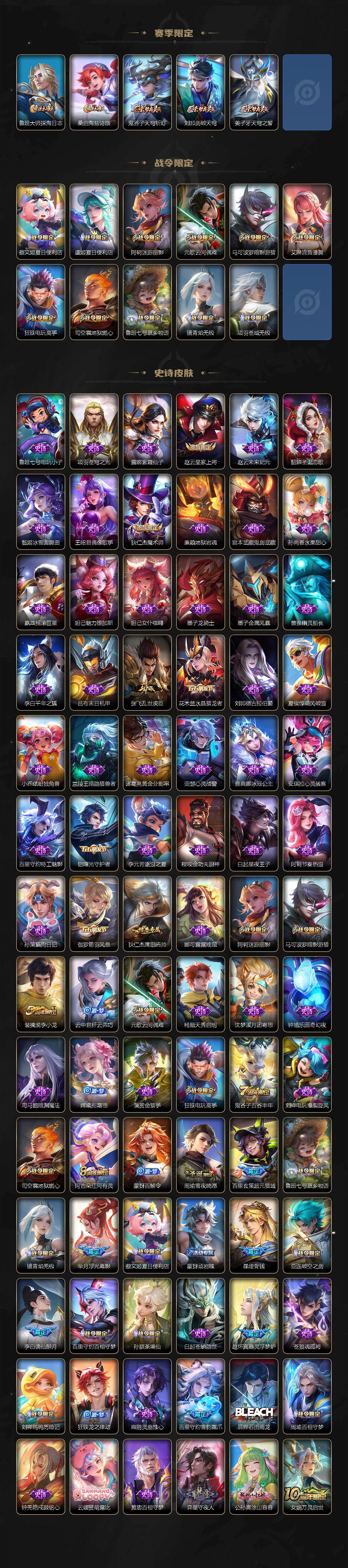 WZQM466984王者荣耀账号详情图4