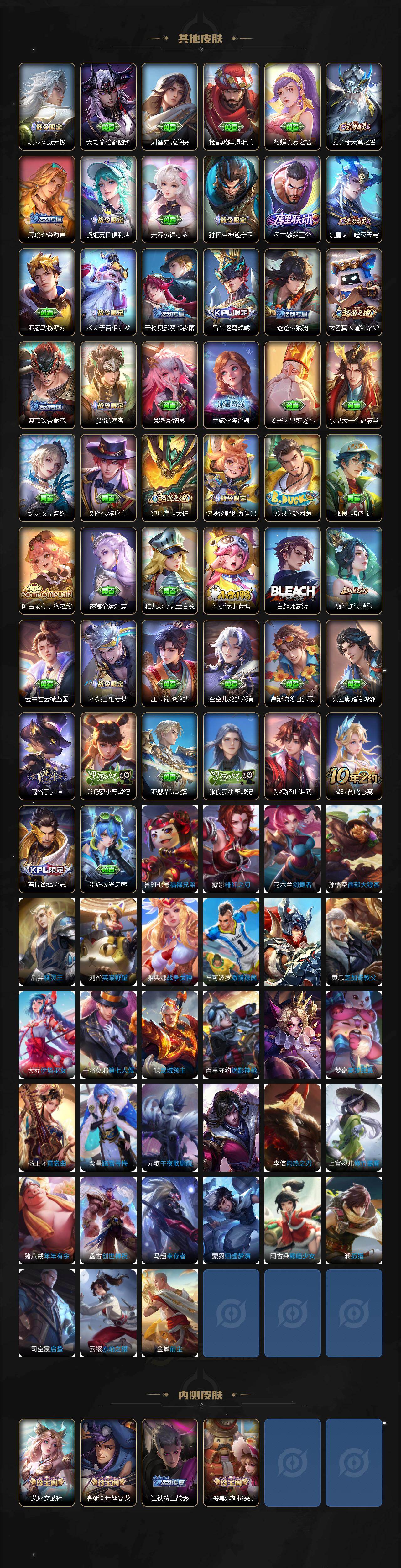 WZQM466984王者荣耀账号详情图6