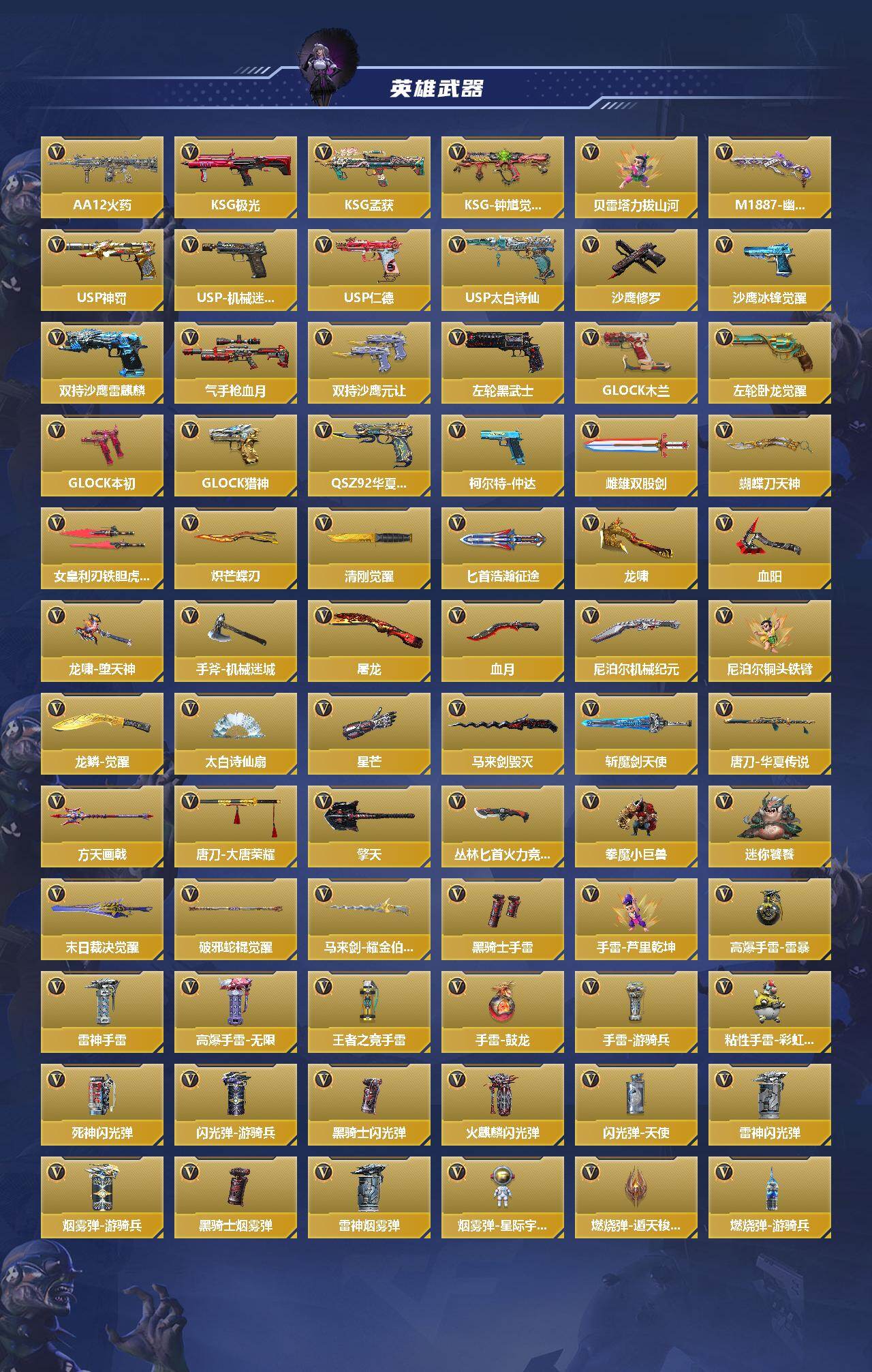 CFMEY429424枪战王者账号详情图5