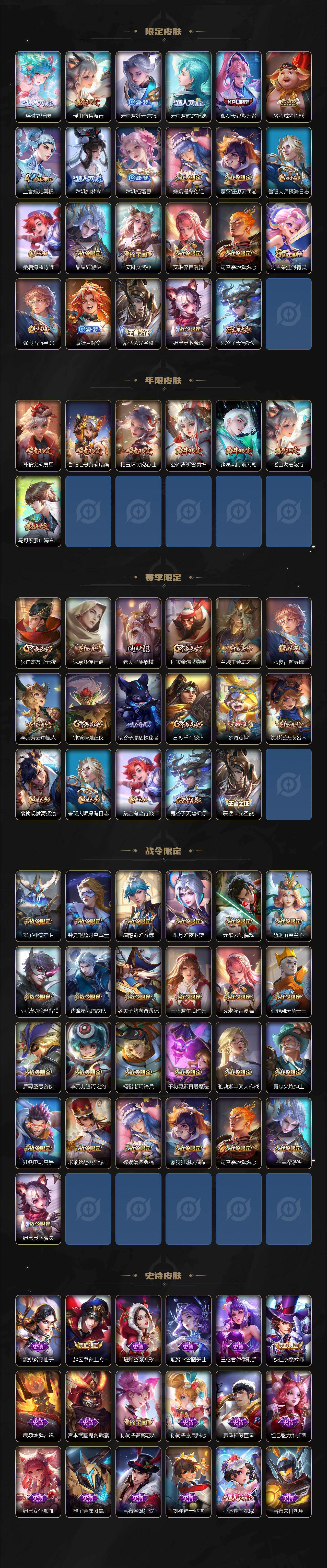 WZCMW467541王者荣耀账号详情图3