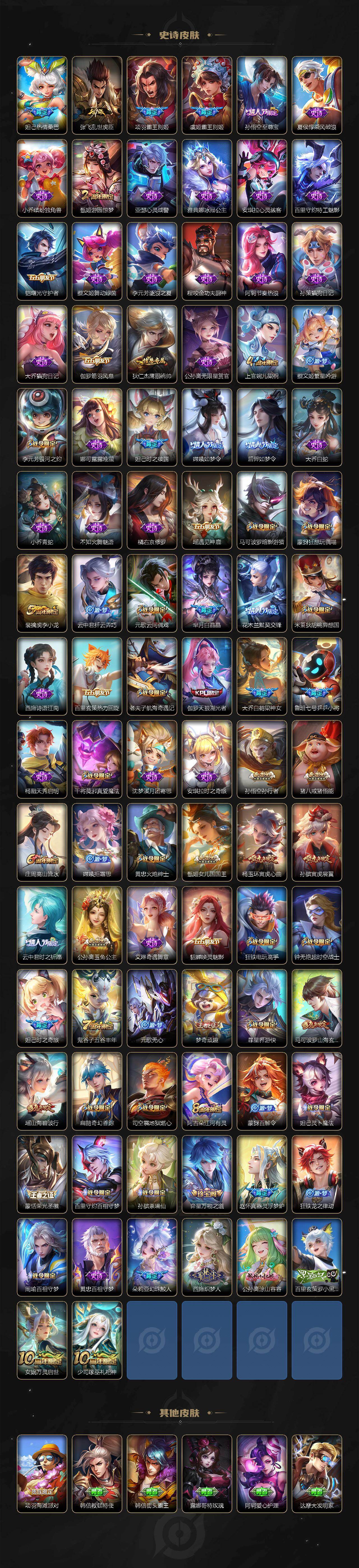 WZCMW467541王者荣耀账号详情图4