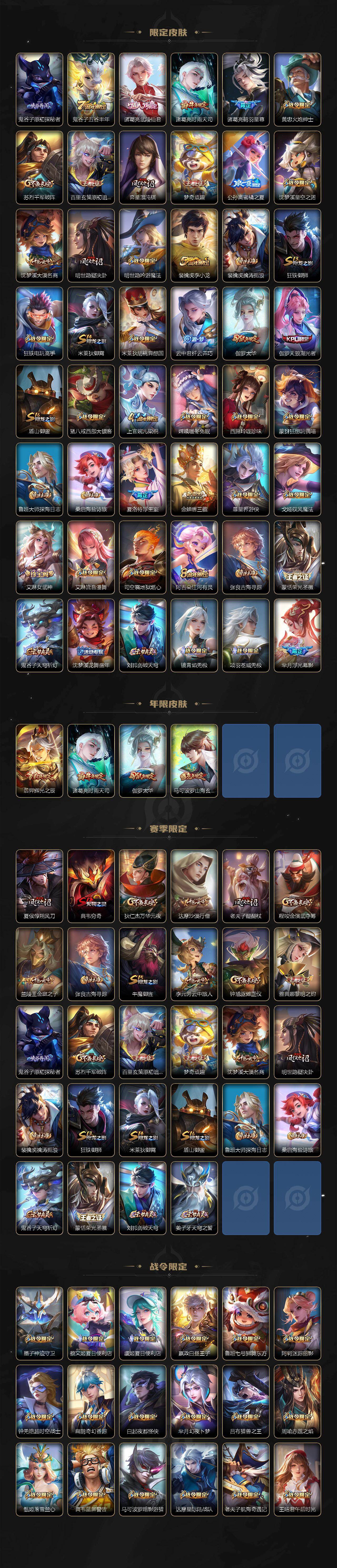 WZCMW467611王者荣耀账号详情图3