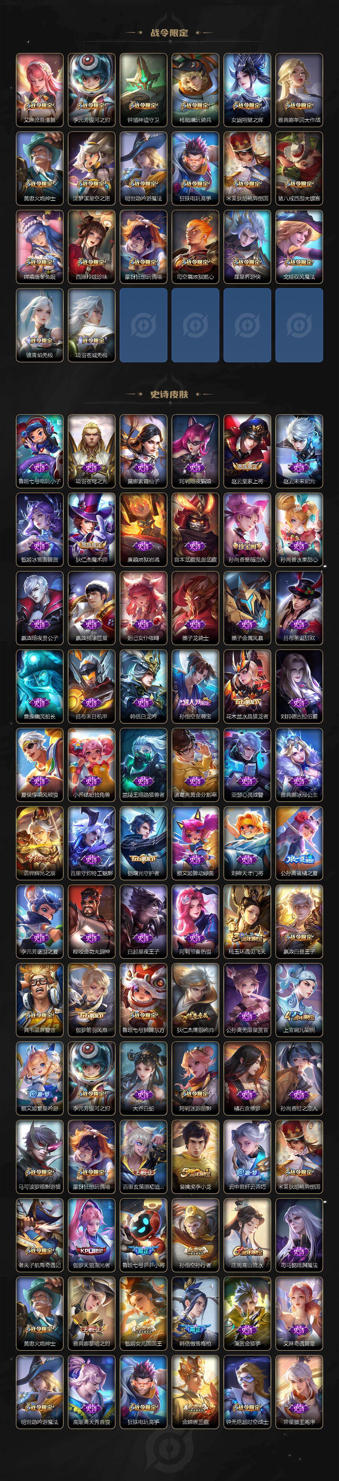 WZCMW467611王者荣耀账号详情图4