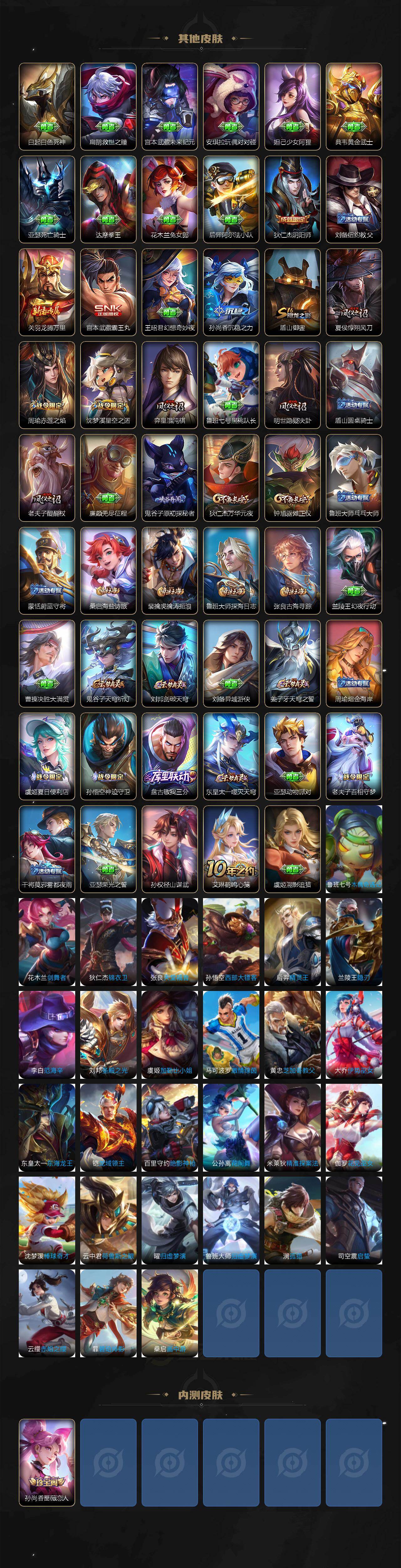 WZCMW467616王者荣耀账号详情图3