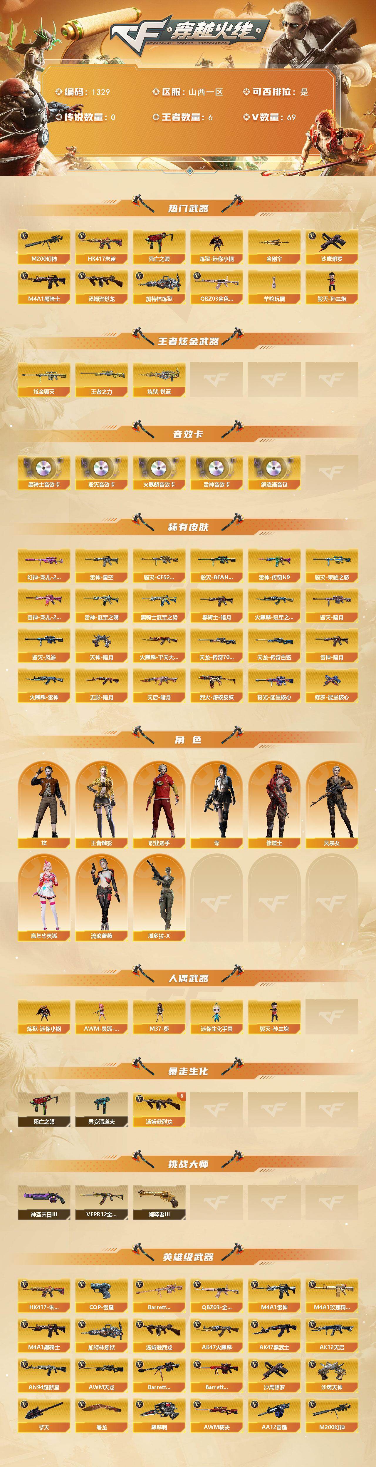 CFCMW421798穿越火线账号详情图2