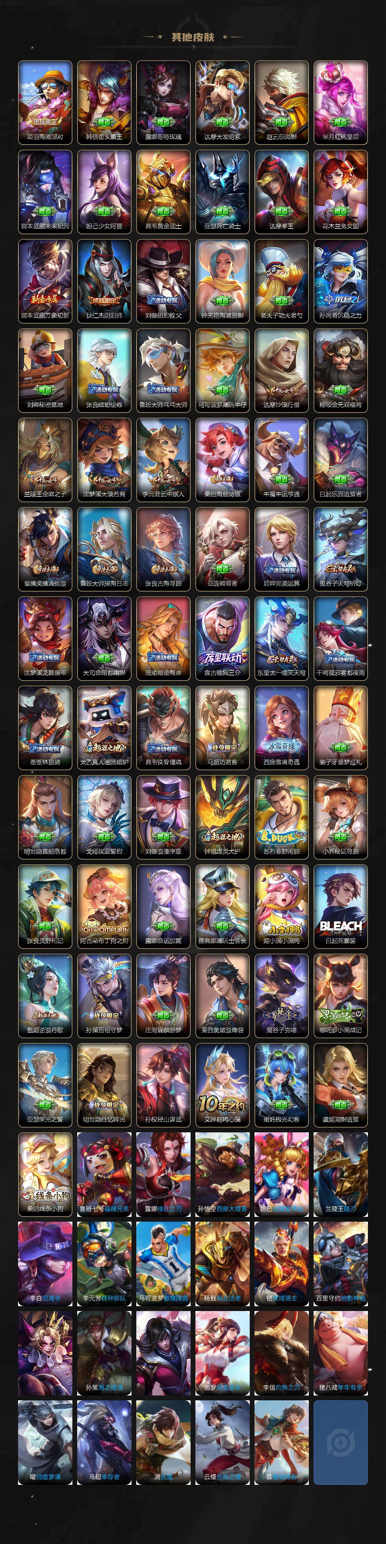 WZCMW467684王者荣耀账号详情图3