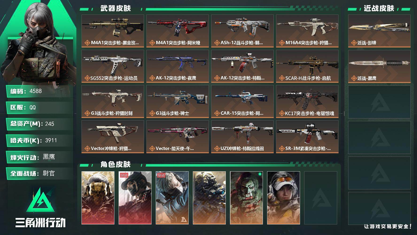 三角洲行动账号QQ总资产(M)：245M/哈夫币(K)：3911K/哈夫币(K)：3911K/传说枪皮数：21/全面战