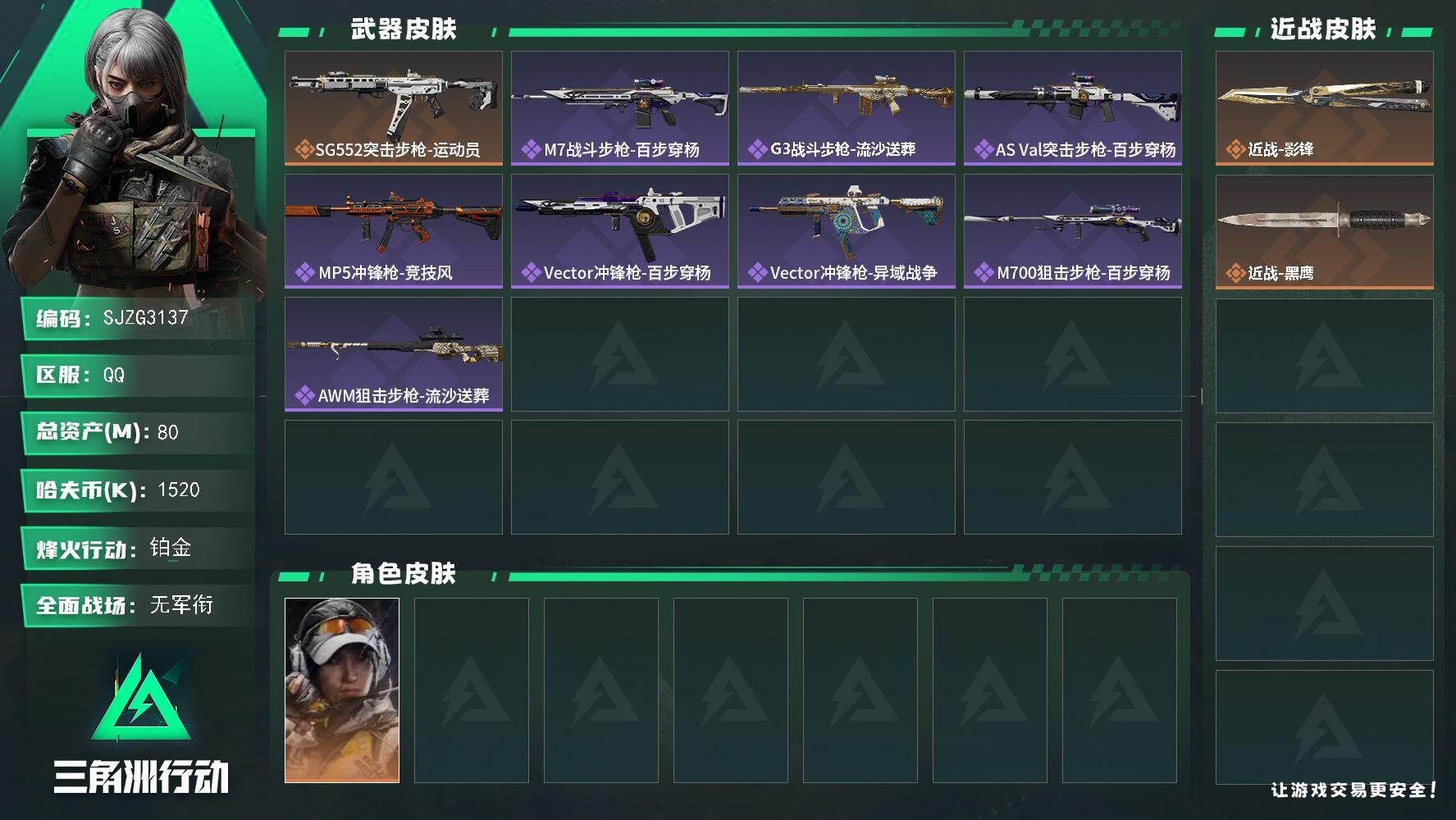 三角洲行动账号QQ【SJZG3137】总资产(M)：80M/哈夫币(K)：1520K/哈夫币(K)：1520K/传说枪