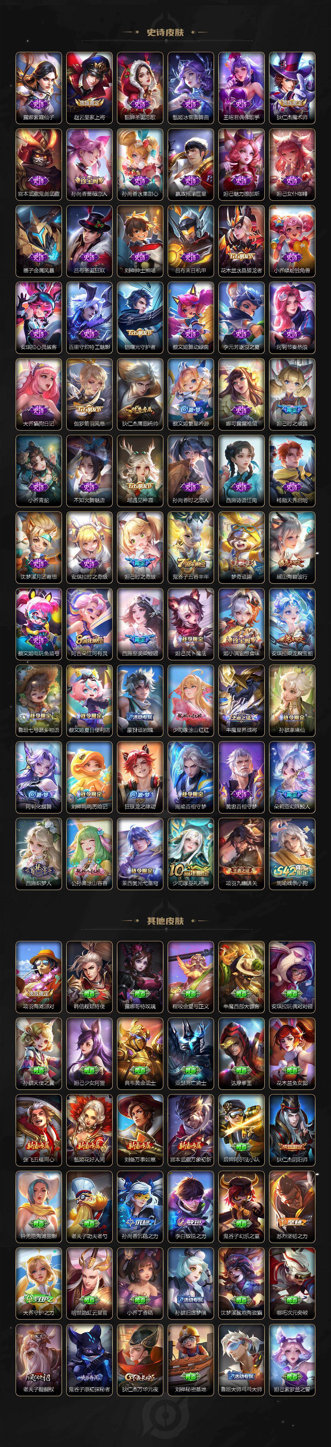 WZCMW467746王者荣耀账号详情图3