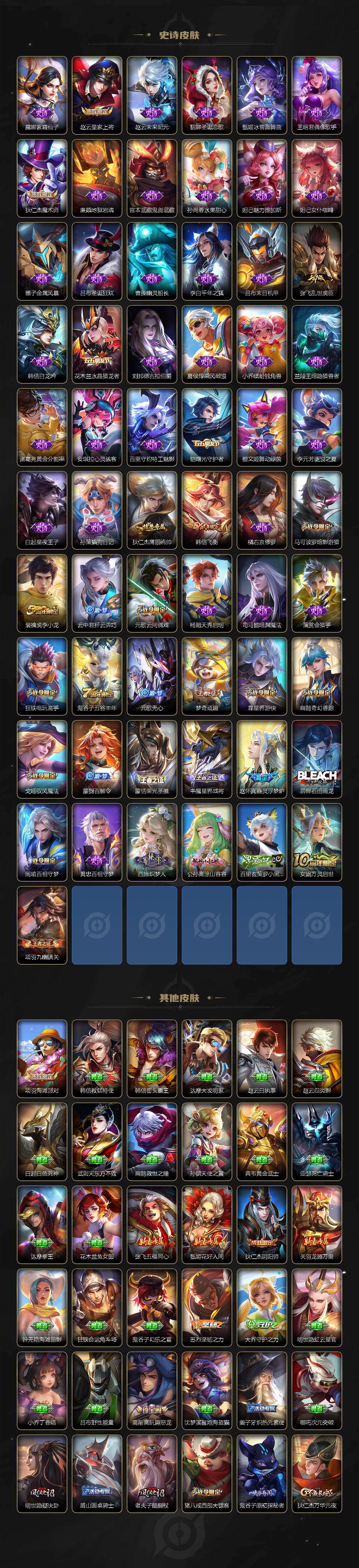 WZCMW467749王者荣耀账号详情图3