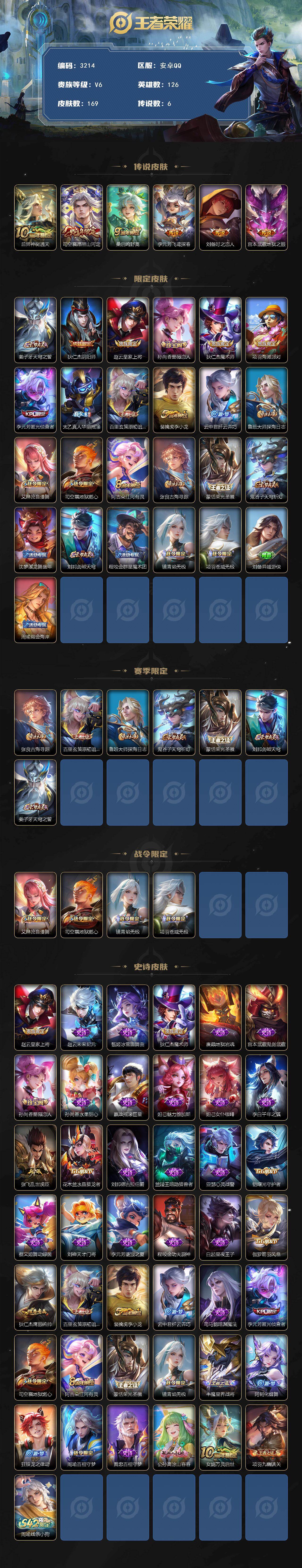 WZCMW467755王者荣耀账号详情图2