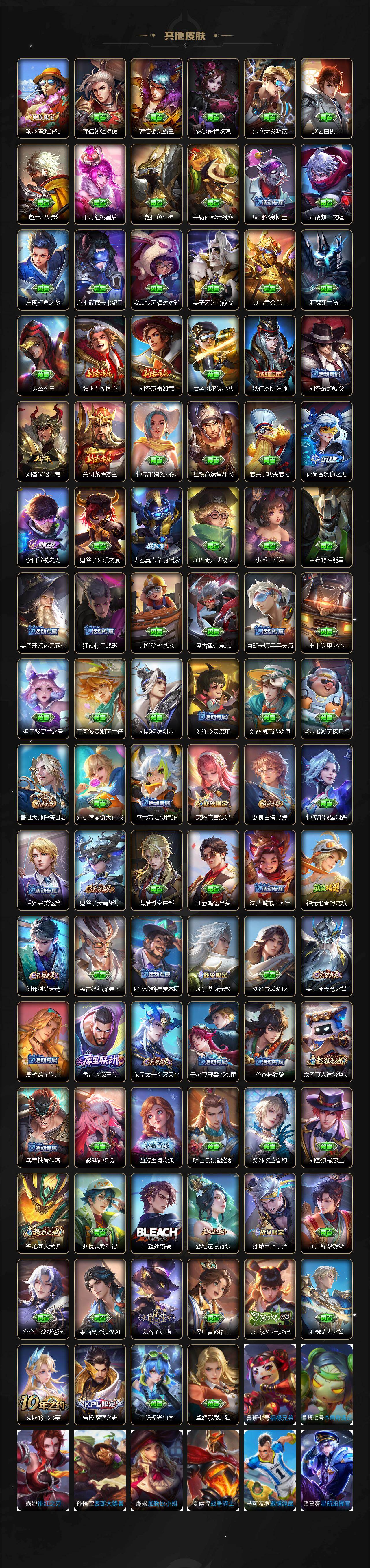 WZCMW467755王者荣耀账号详情图3