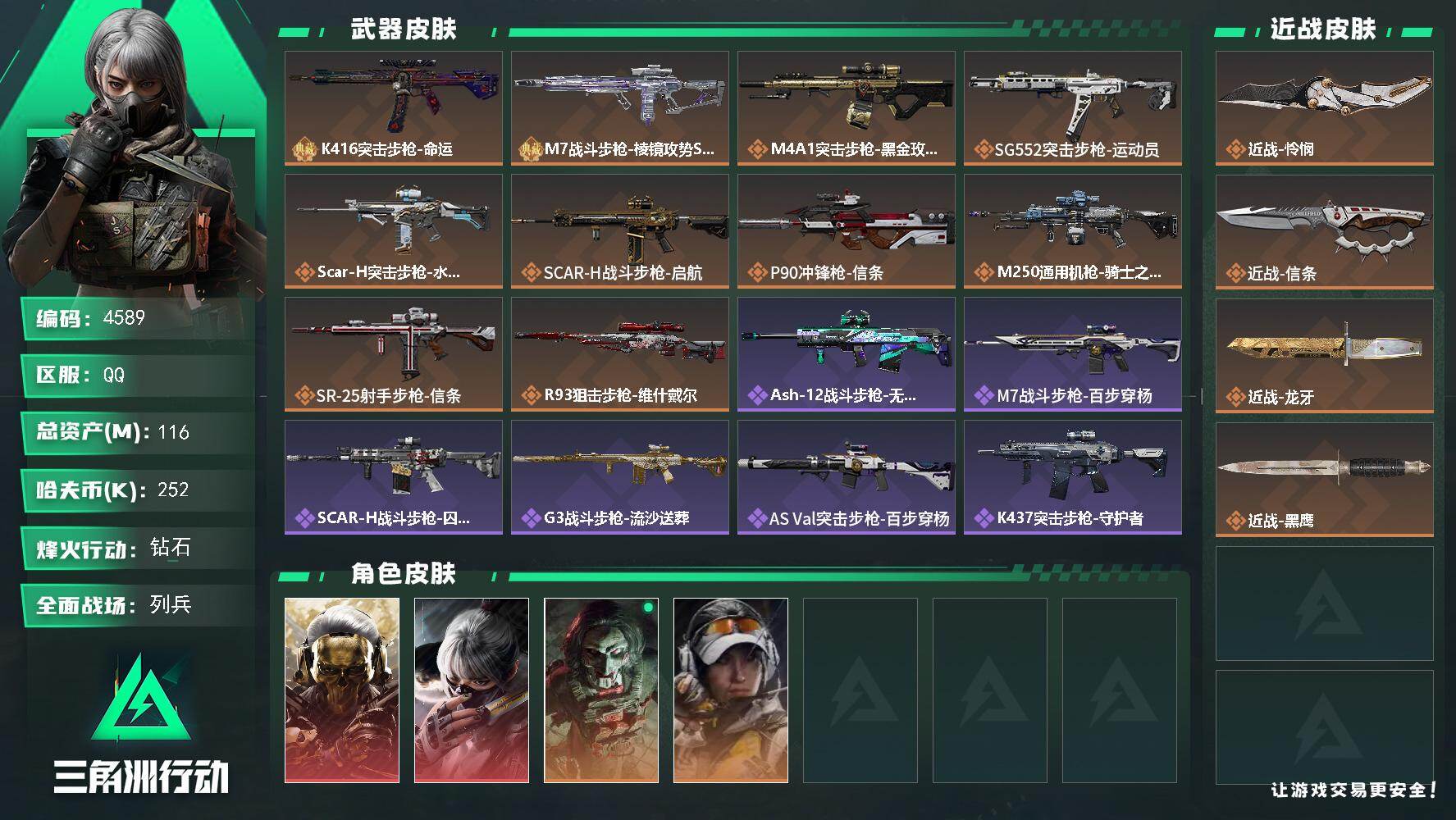 三角洲行动账号QQ总资产(M)：116M/哈夫币(K)：252K/哈夫币(K)：252K/传说枪皮数：10/全面战场等