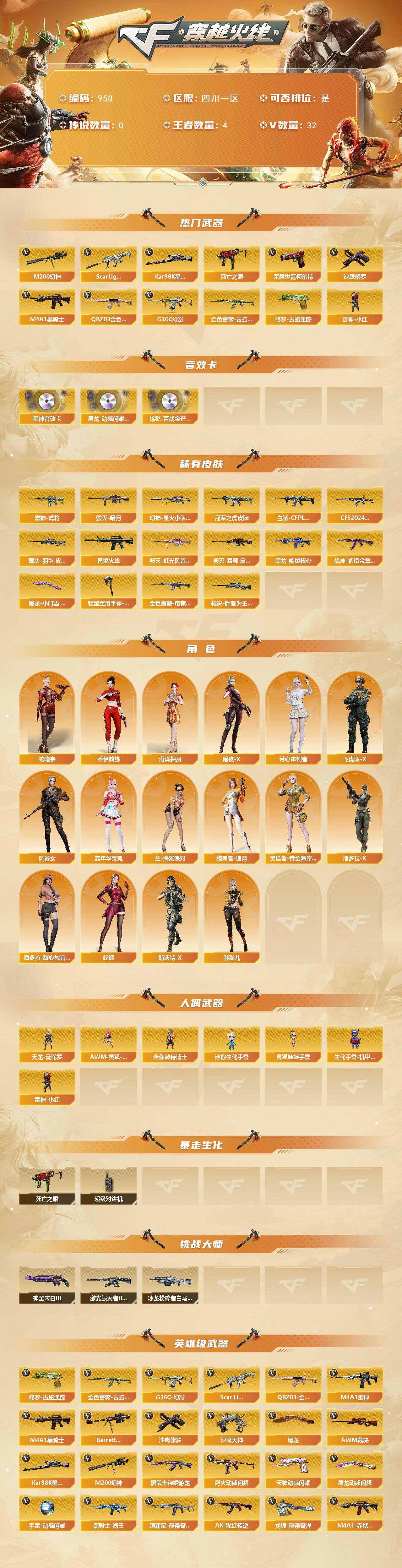 CFQM413522穿越火线账号详情图3