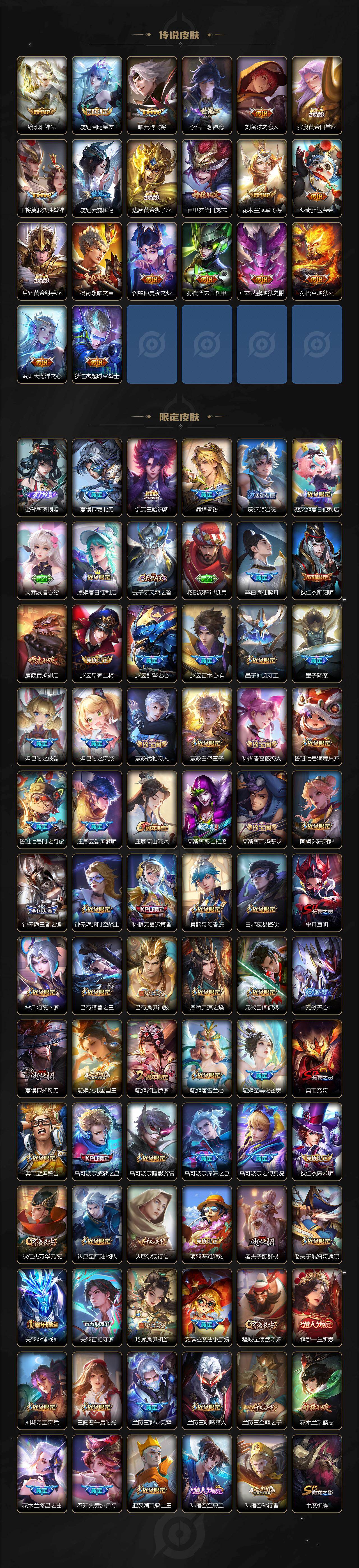 WZCMW467798王者荣耀账号详情图3