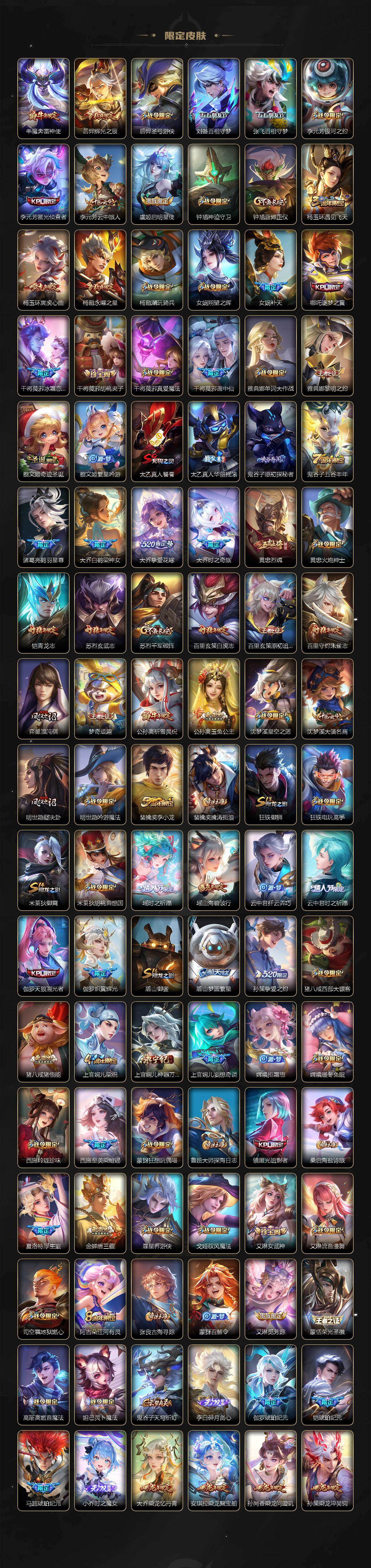 WZCMW467798王者荣耀账号详情图4