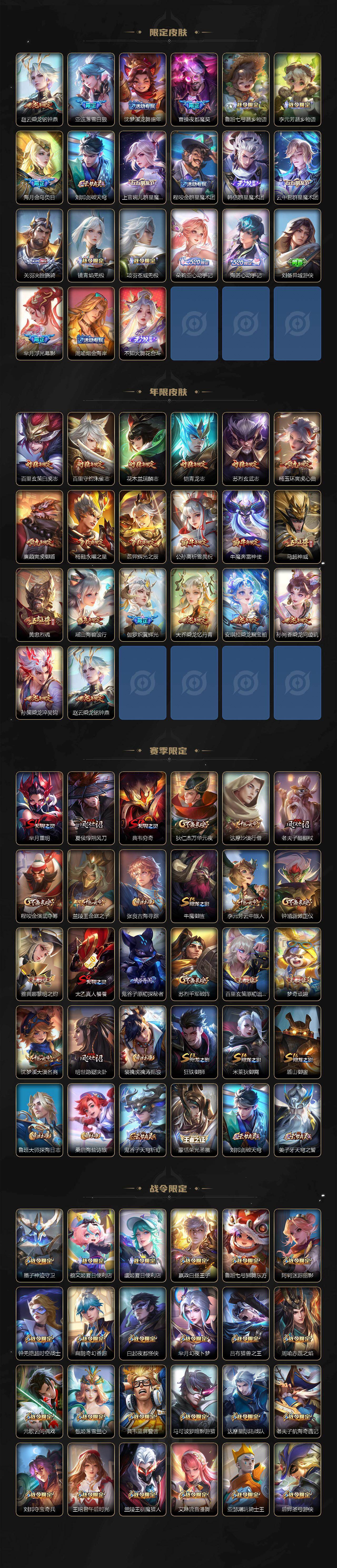 WZCMW467798王者荣耀账号详情图5