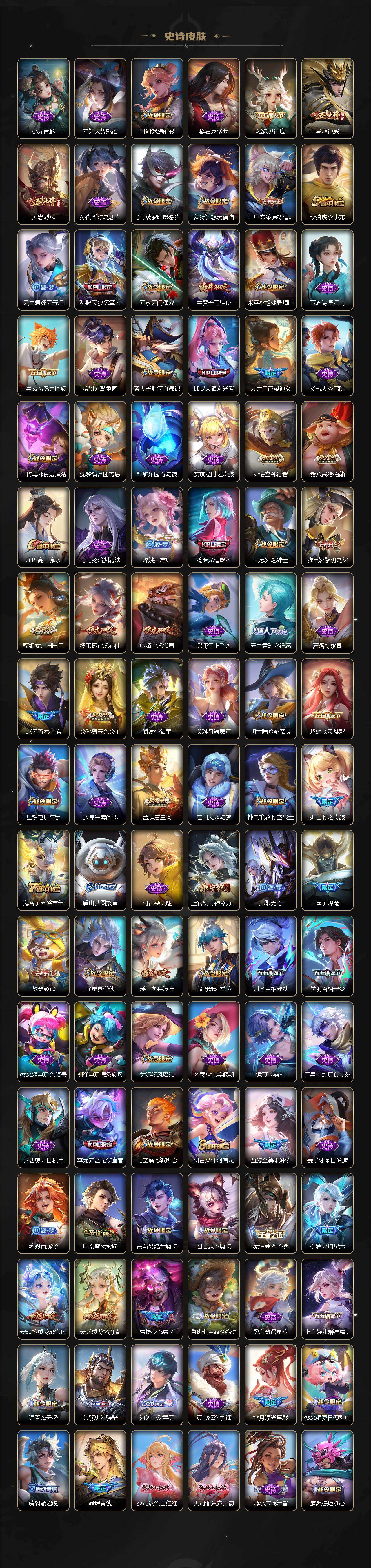 WZCMW467798王者荣耀账号详情图7