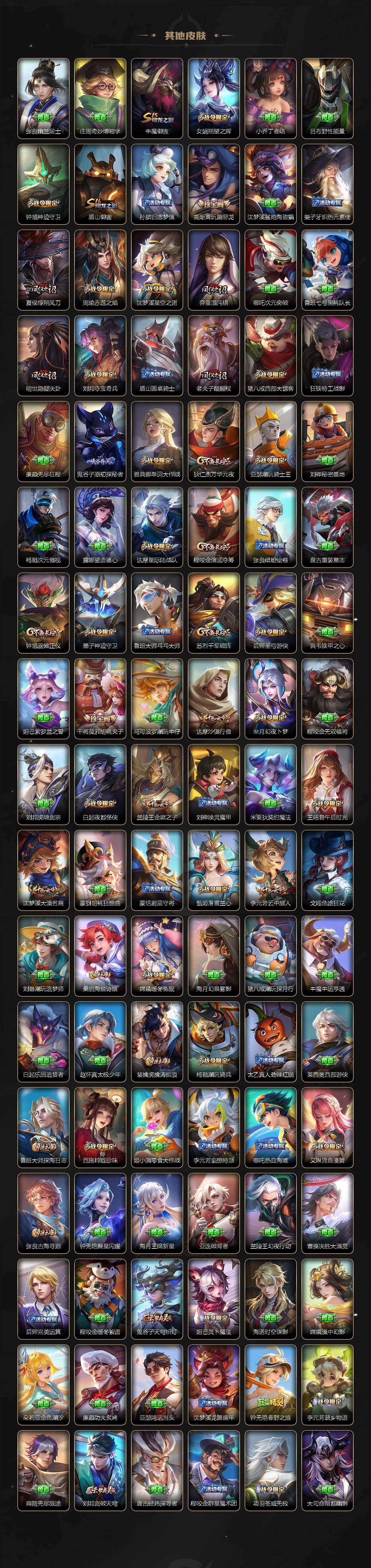 WZCMW467798王者荣耀账号详情图9