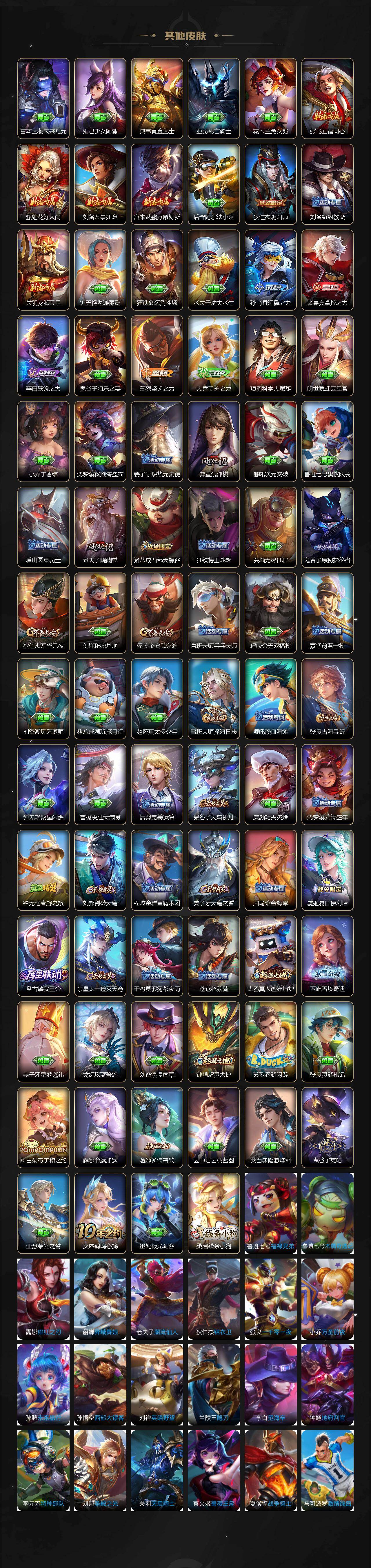 WZCMW467804王者荣耀账号详情图3