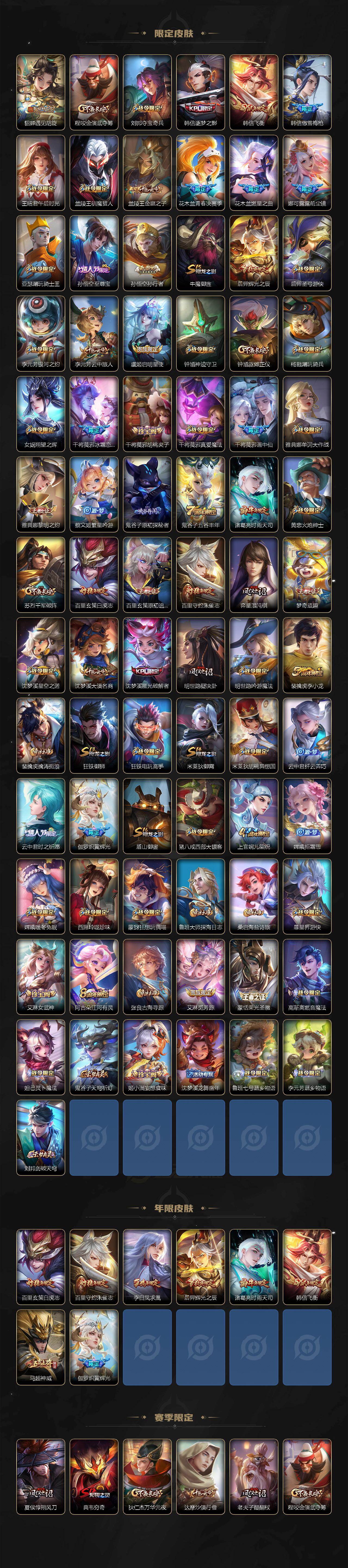 WZCMW467820王者荣耀账号详情图3