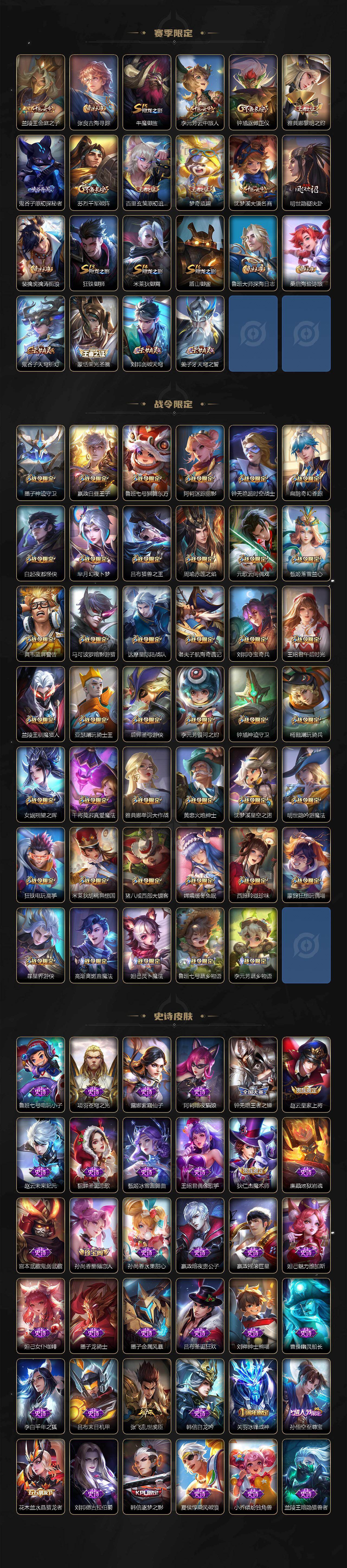 WZCMW467820王者荣耀账号详情图4