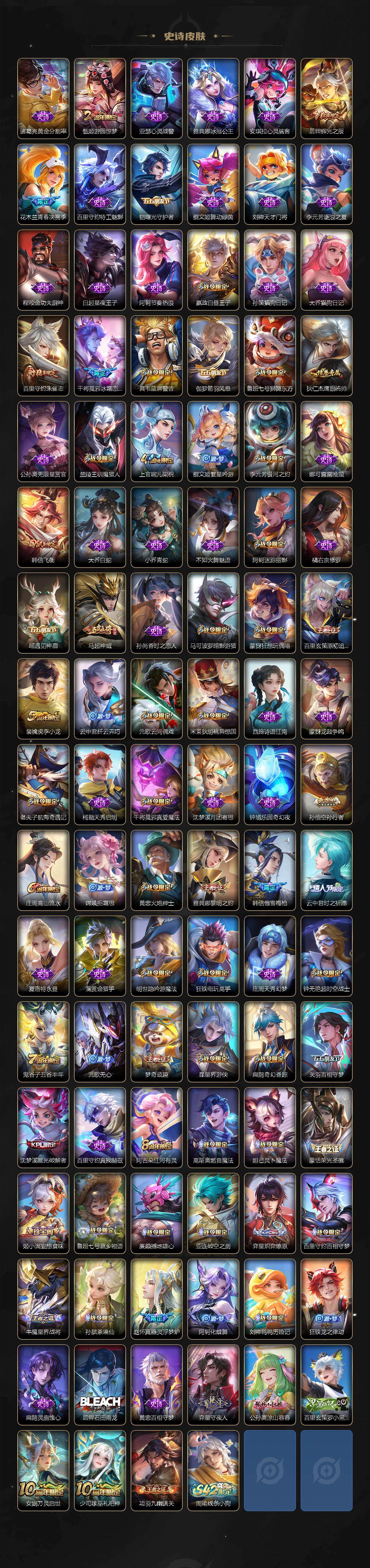 WZCMW467820王者荣耀账号详情图5