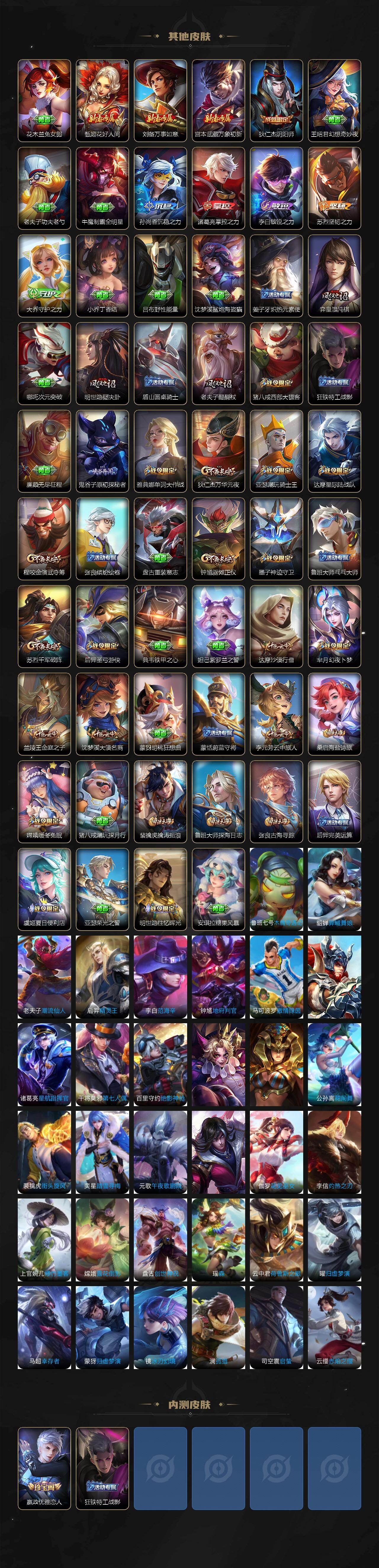 WZCMW467825王者荣耀账号详情图4