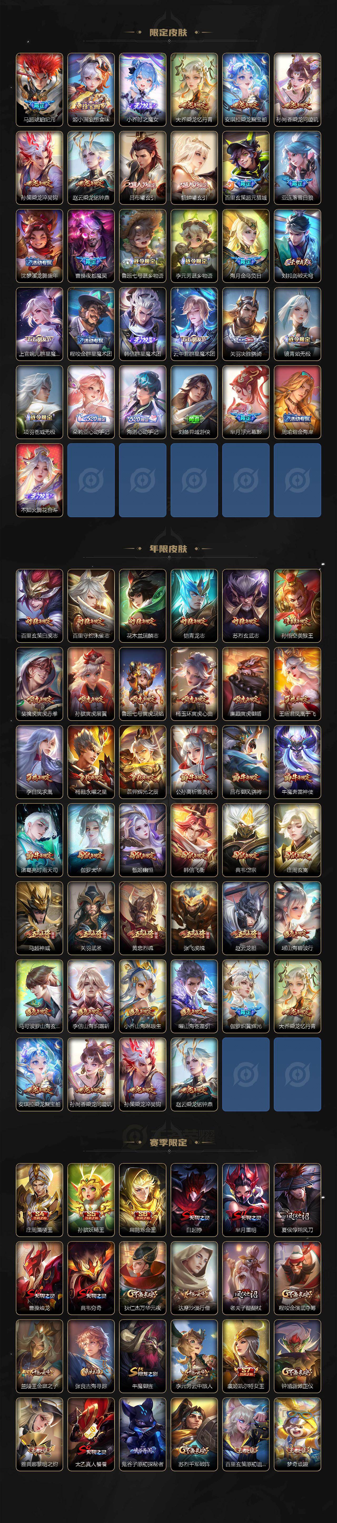 WZCMW467834王者荣耀账号详情图6