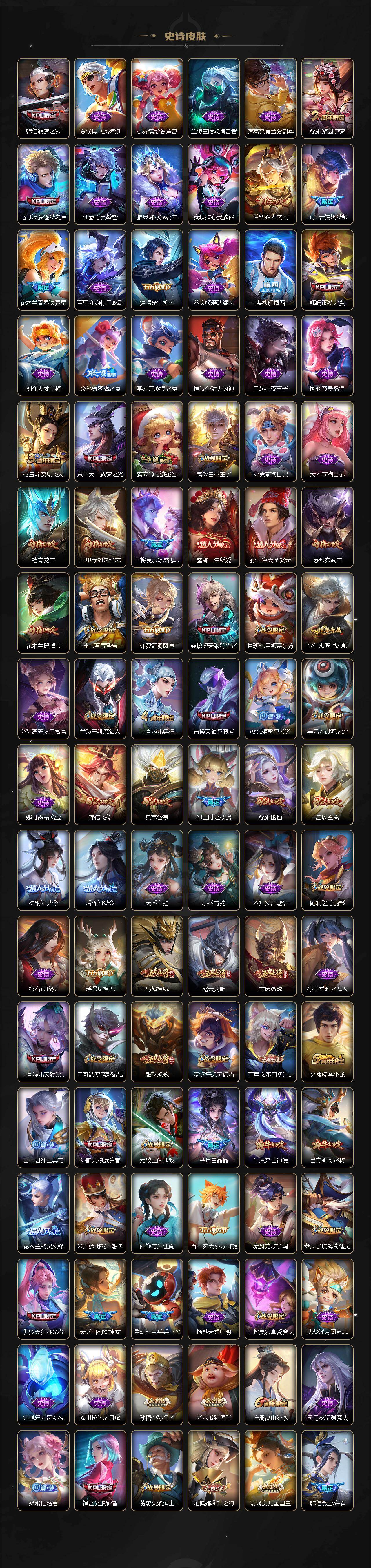 WZCMW467834王者荣耀账号详情图8