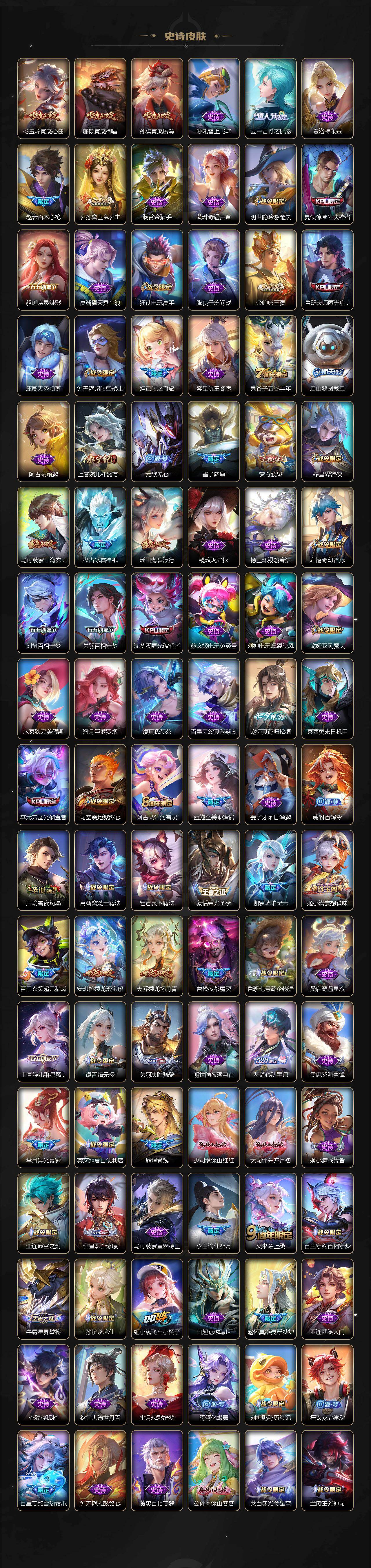 WZCMW467834王者荣耀账号详情图9