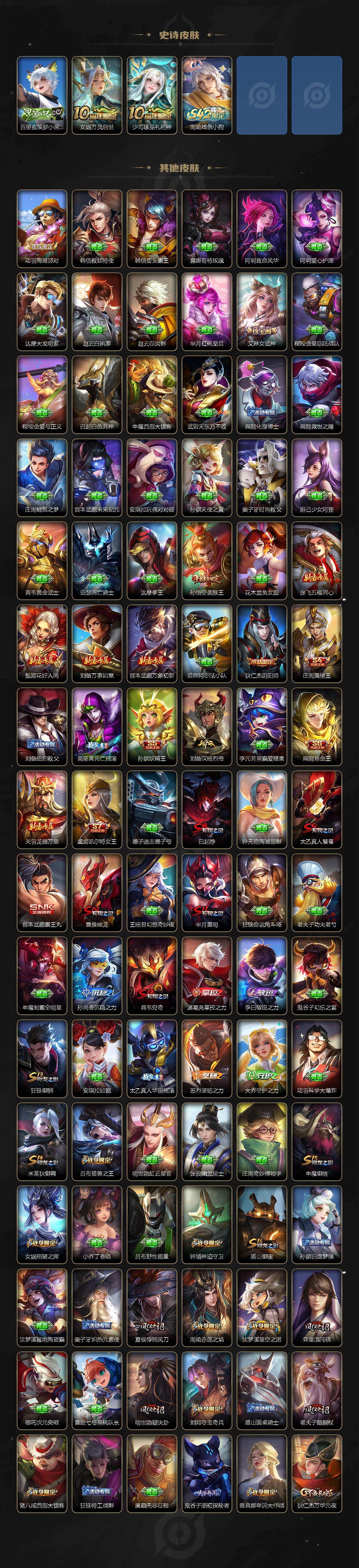 WZCMW467834王者荣耀账号详情图10