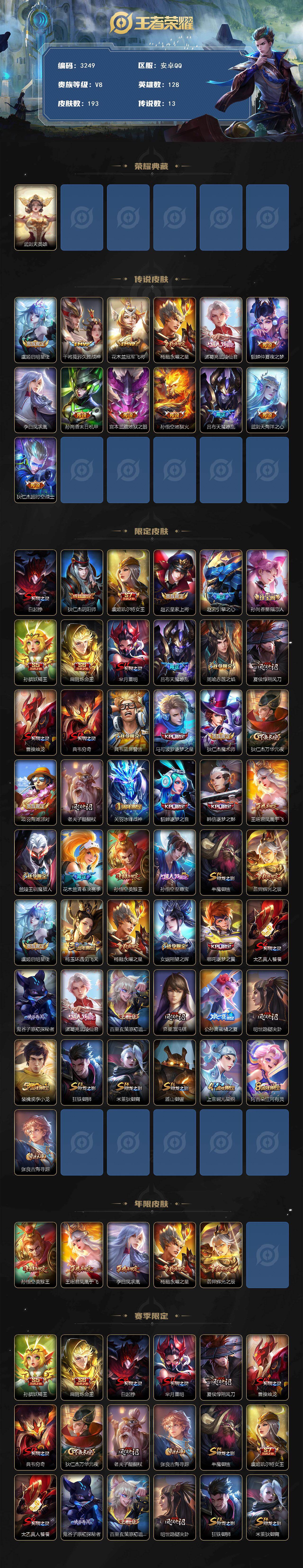 WZCMW467839王者荣耀账号详情图2