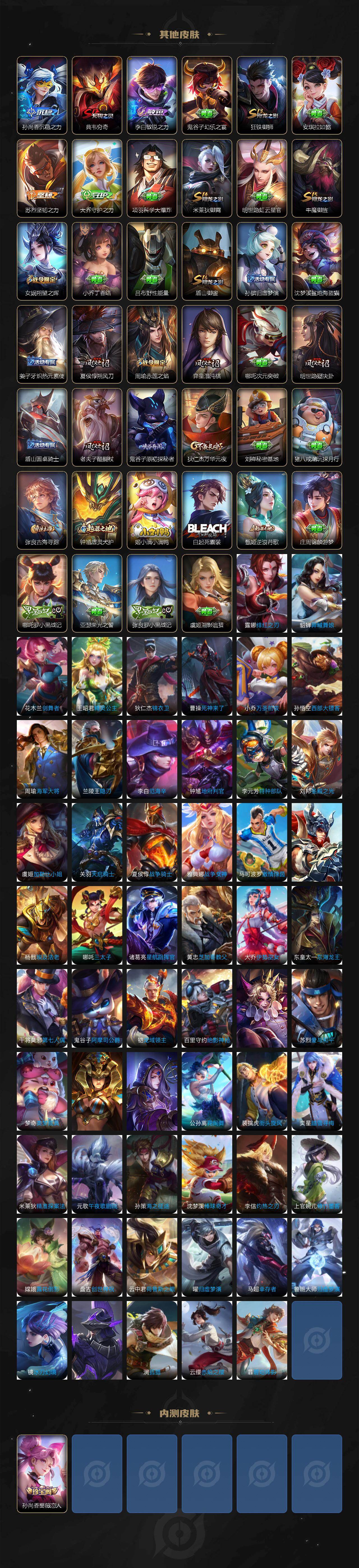 WZCMW467839王者荣耀账号详情图4