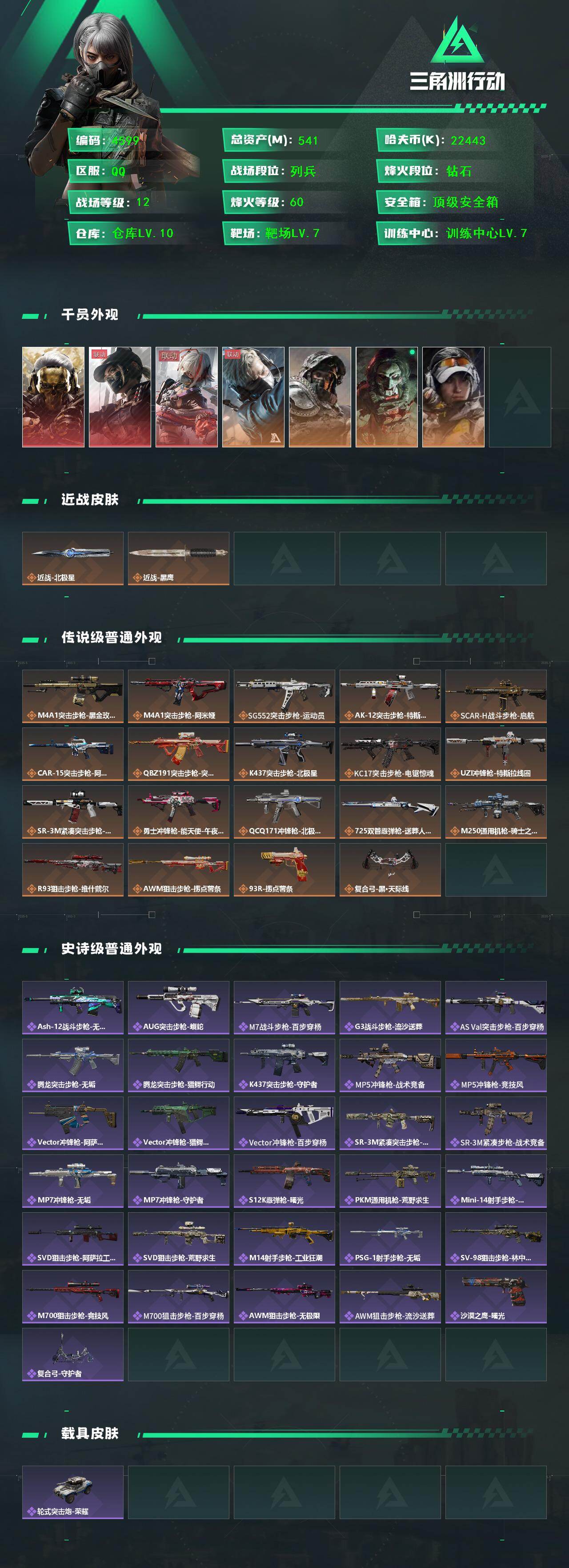 SJZCMW434069三角洲行动账号详情图2