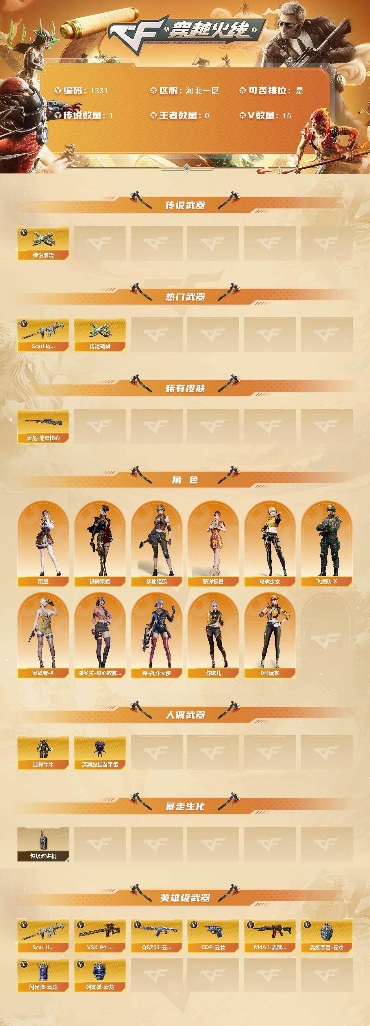 CFCMW421220穿越火线账号详情图2