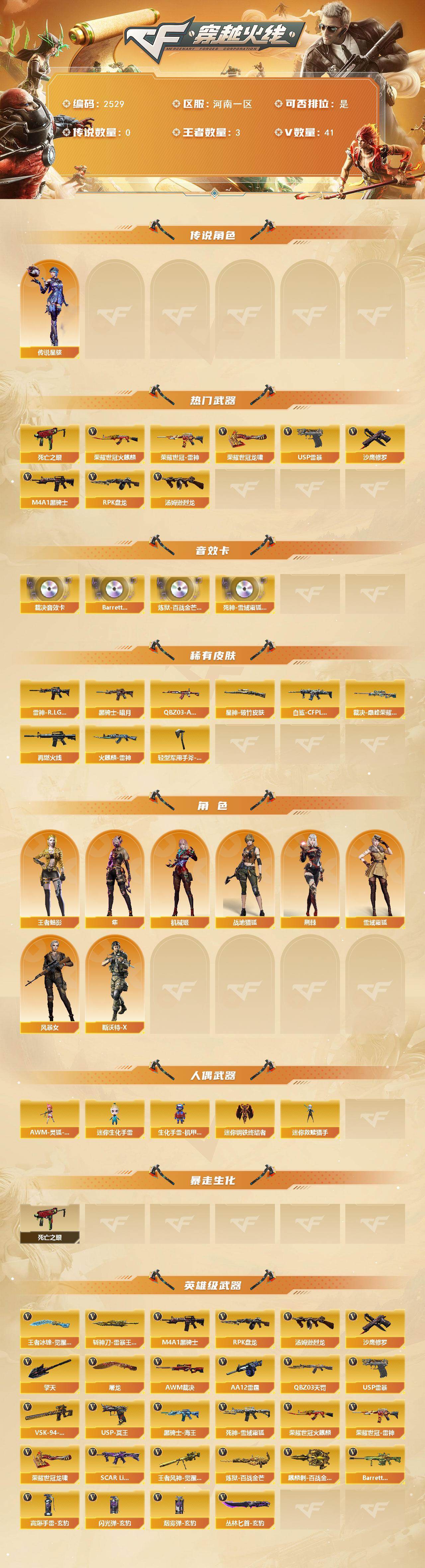 CFCMW427967穿越火线账号详情图2