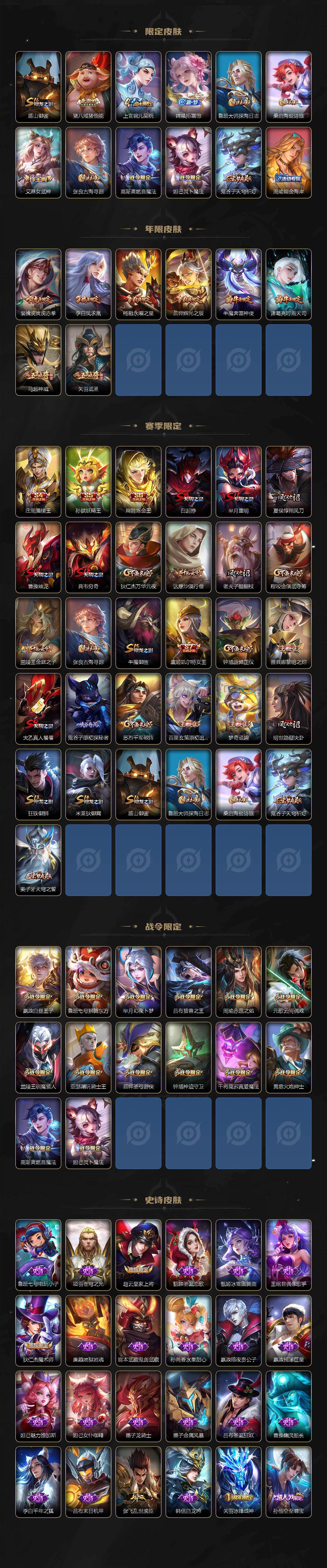 WZKG494114王者荣耀账号详情图3