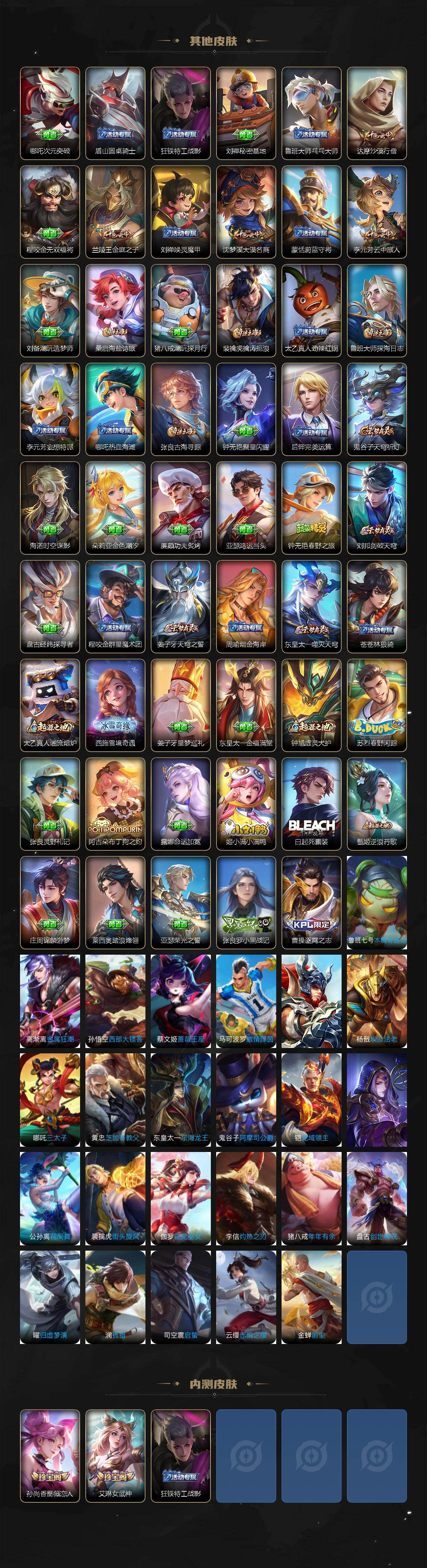 WZKG480420王者荣耀账号详情图3