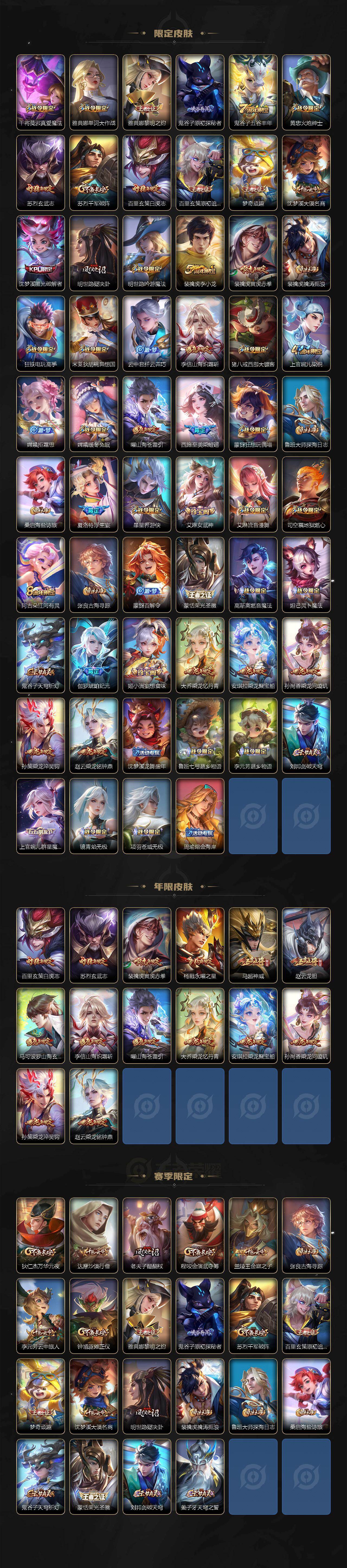 WZCMW484425王者荣耀账号详情图3