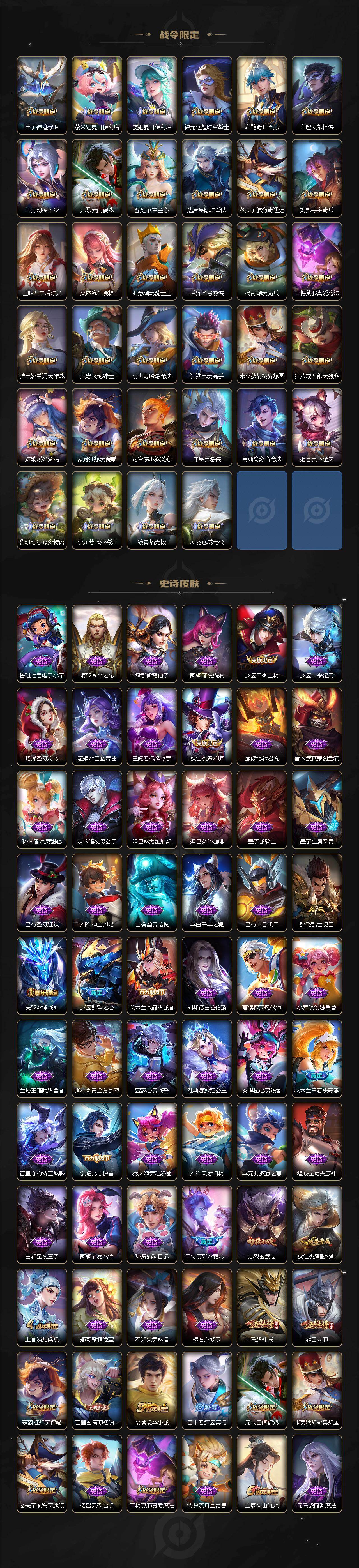 WZCMW484425王者荣耀账号详情图4