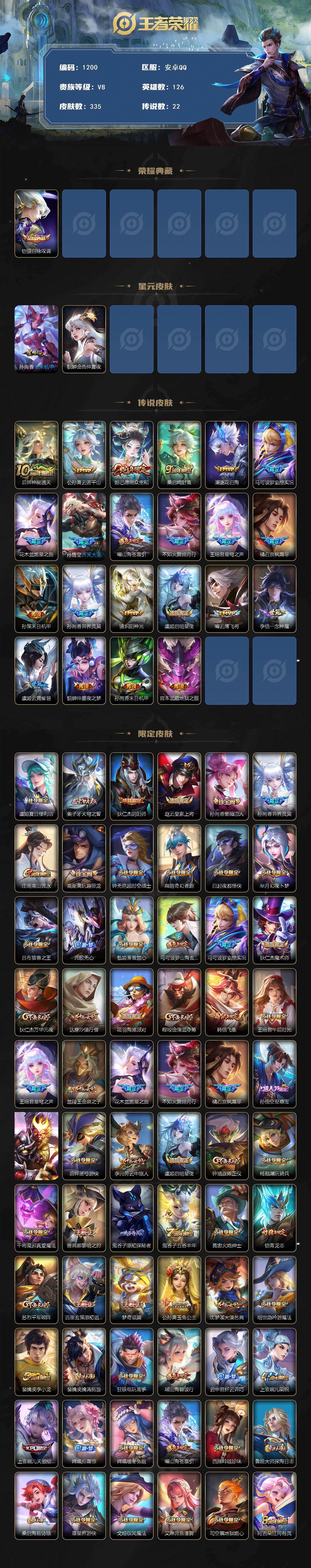 WZKG468304王者荣耀账号详情图2