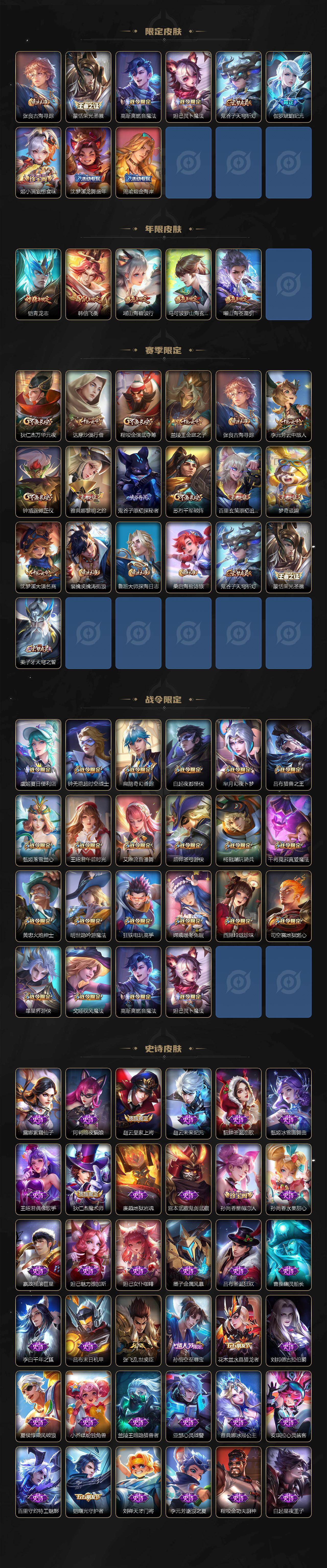 WZKG468304王者荣耀账号详情图3