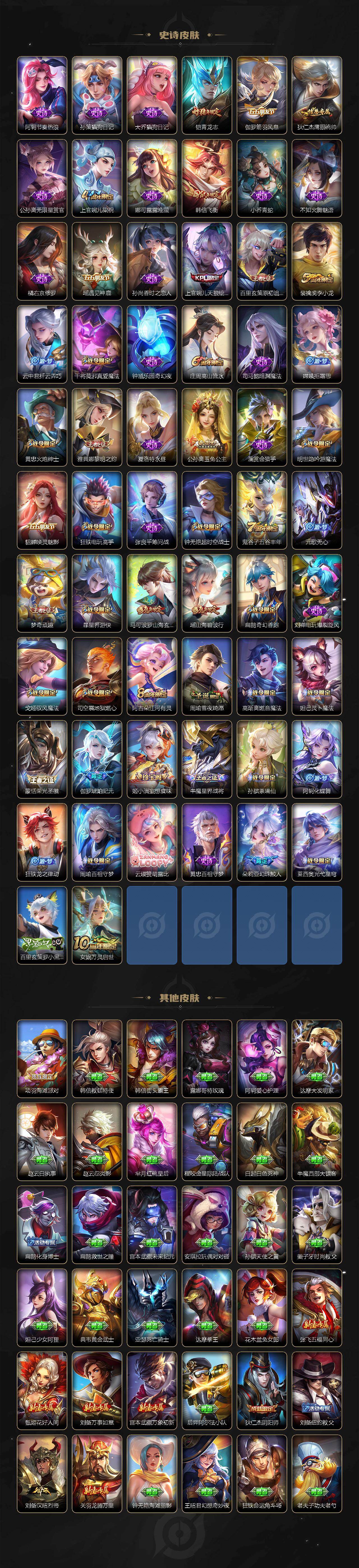 WZKG468304王者荣耀账号详情图4